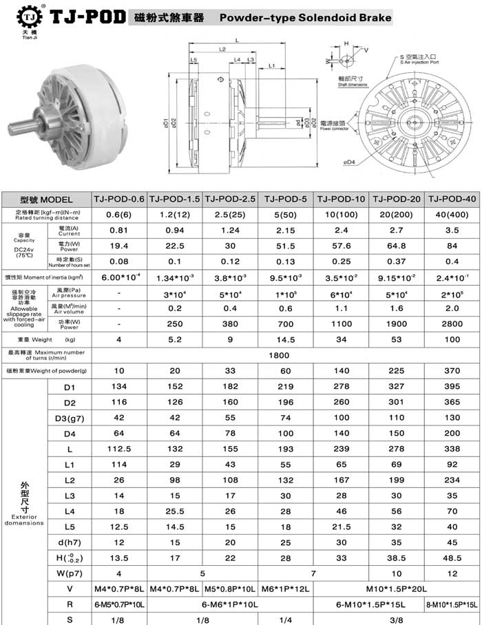 磁粉離合器參數表