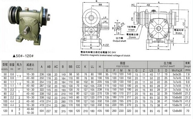 電磁離合剎車(chē)減速機TL-BKACS型規格型號尺寸參數表