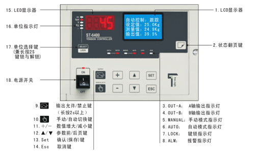 全自動(dòng)張力控制器面板圖及按鍵說(shuō)明