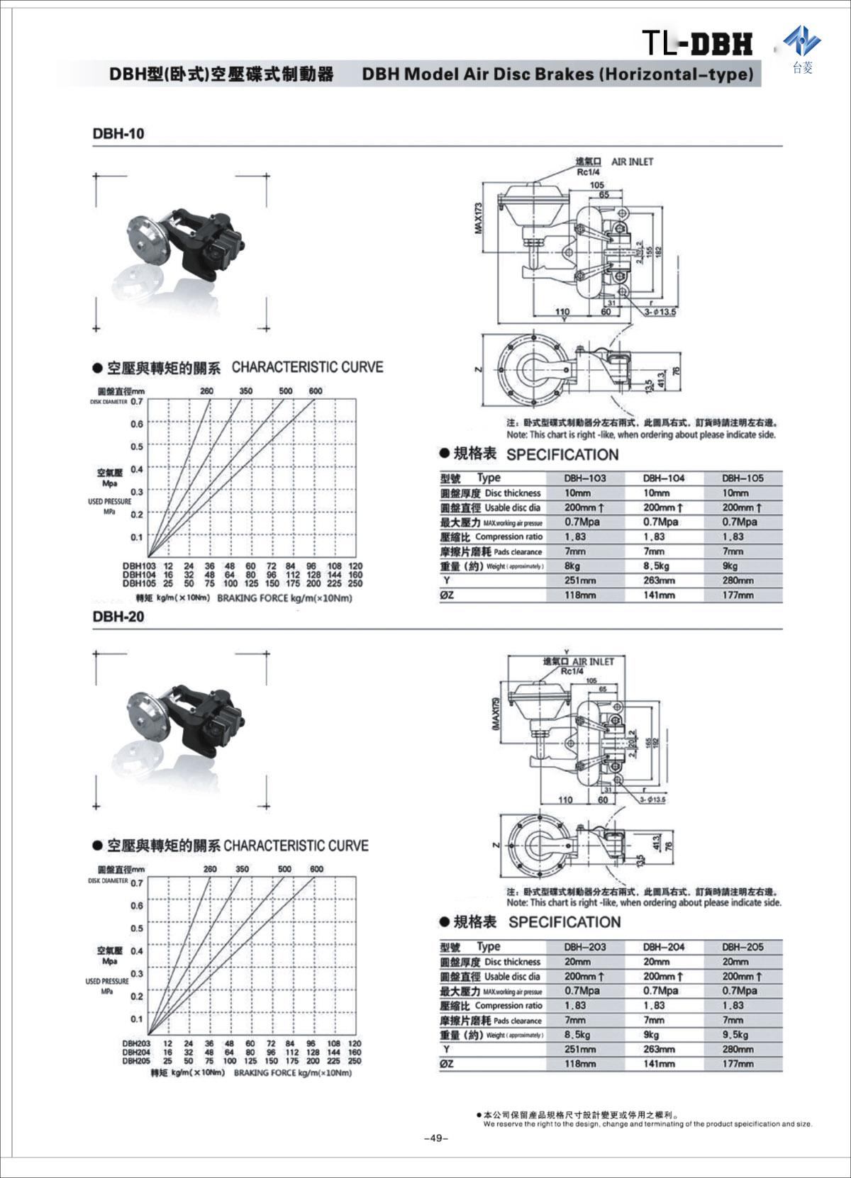 臥式空壓碟式制動(dòng)器DBH型規格尺寸型號參數表