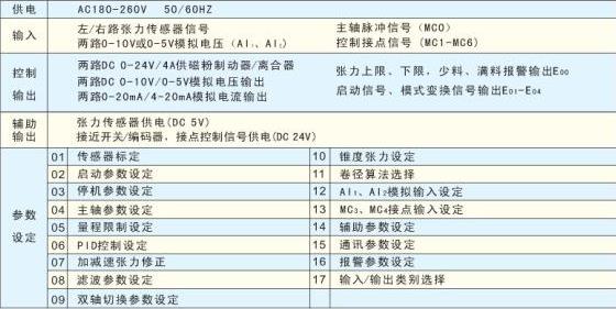 張力控制器選型表