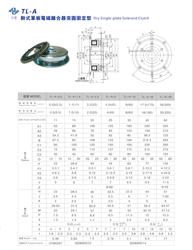 干式電磁離合器（單片式）規格型號尺寸參數表