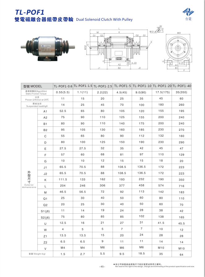 雙電磁離合器組帶皮帶輪規格型號尺寸參數表