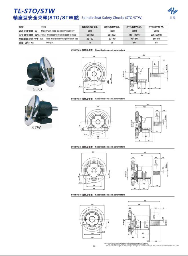 軸座型安全夾頭型號及規格參數表