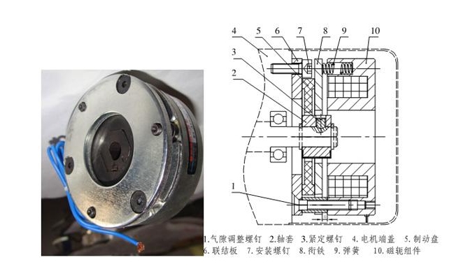 斷電剎車(chē)器結構原理