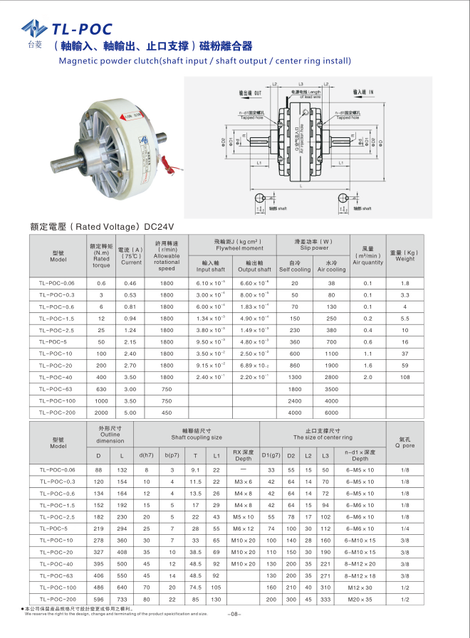 大功率磁粉離合器參數