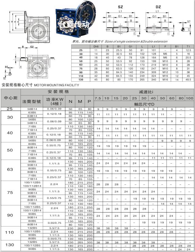 NMRV減速機尺寸參數表