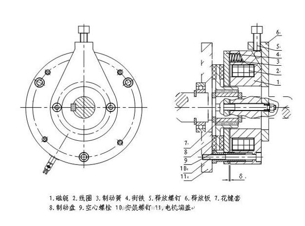 斷電電磁剎車(chē)器,失電式電磁剎車(chē)器結構圖