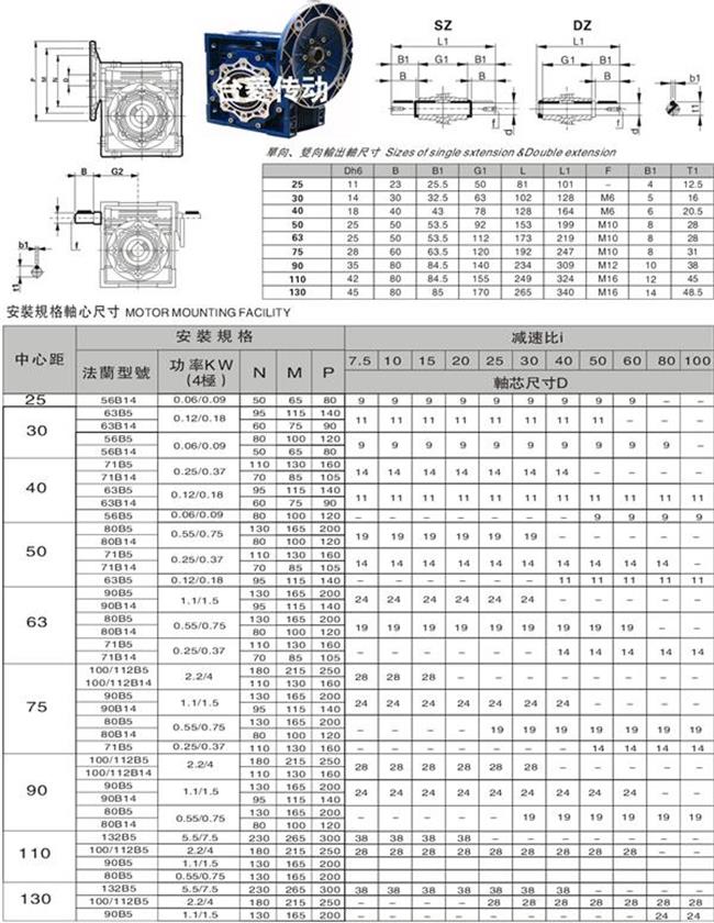  NMRV鋁合金減速機型號規格參數圖