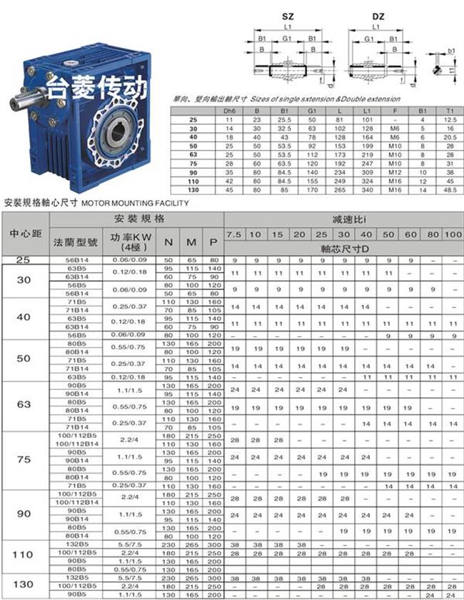  RV蝸輪蝸桿減速機型號規格參數圖